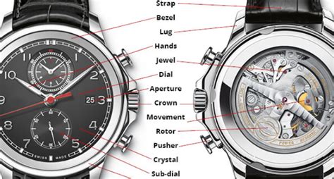 omega watch parts diagram.